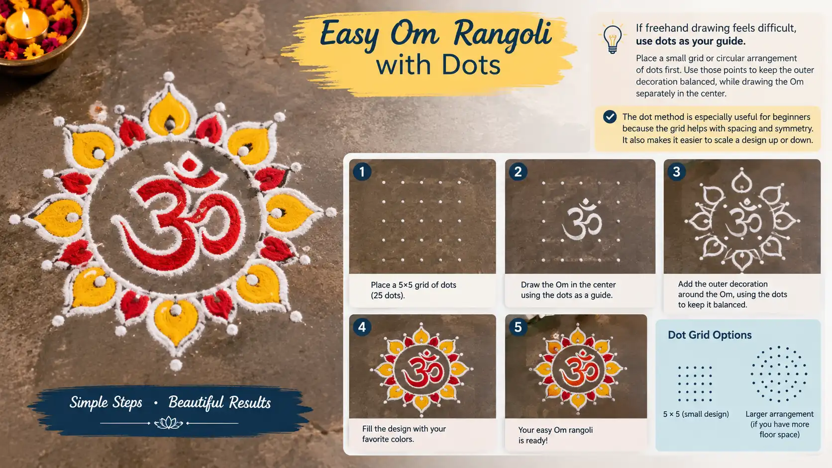 Om rangoli with a 5×5 dot-grid guide