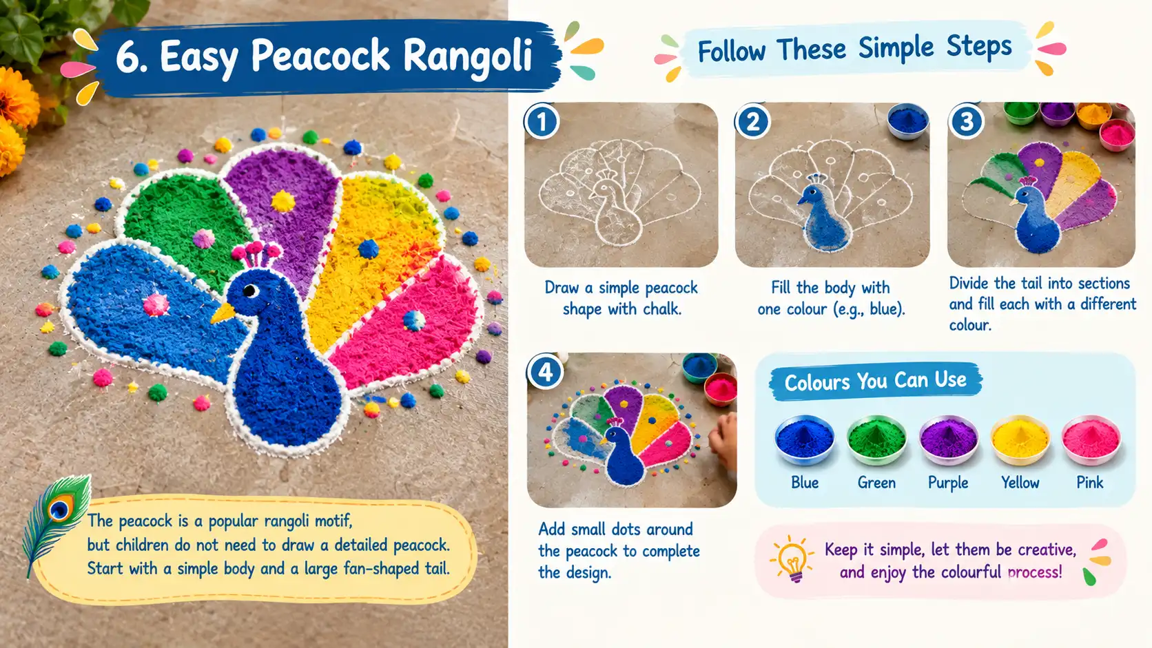 Colorful peacock rangoli with a fan-shaped tail.