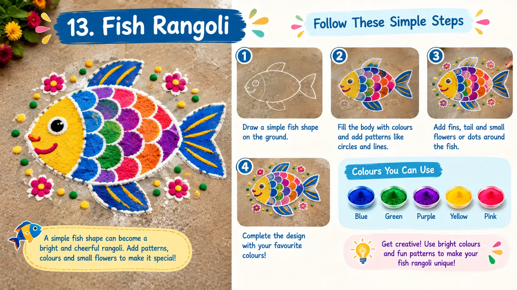 Colorful fish-shaped rangoli with floral decorations