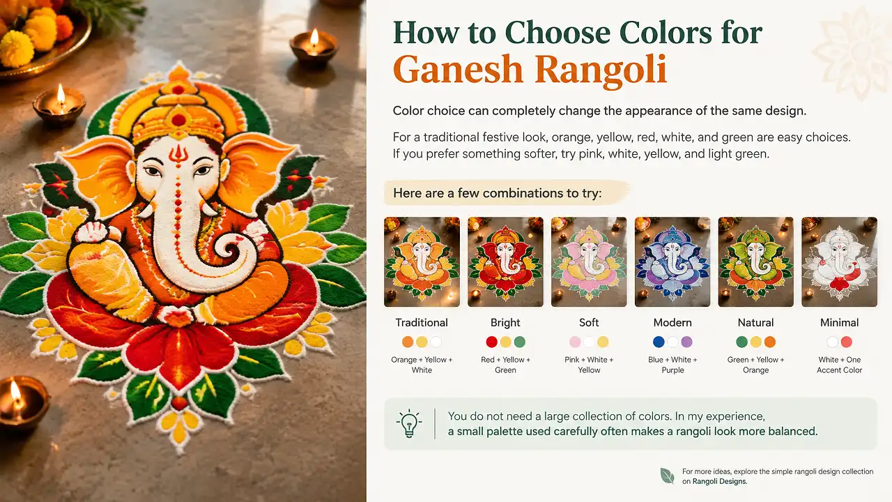 Ganesh rangoli color combinations