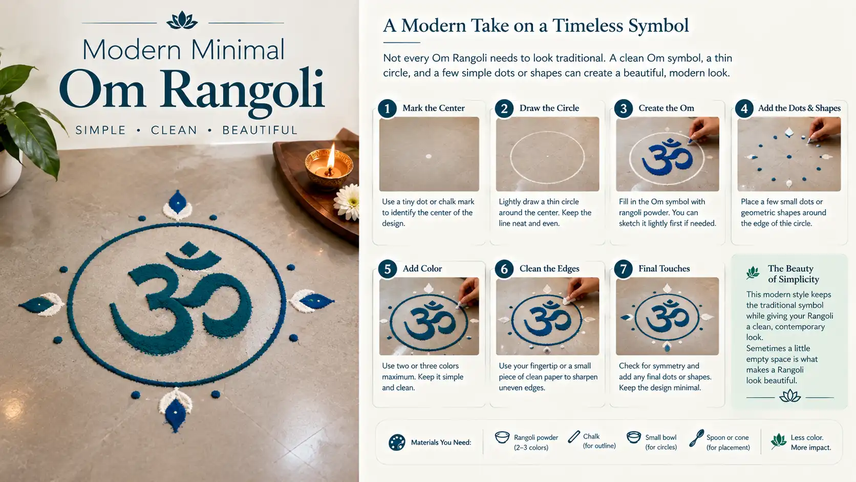 Modern Minimal Om Rangoli