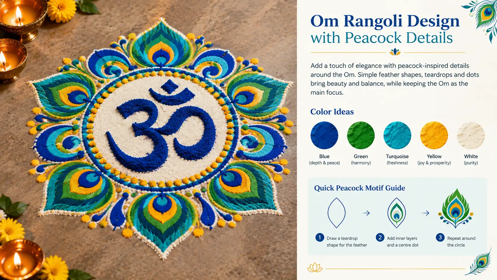 Colorful Om rangoli with peacock feather motifs