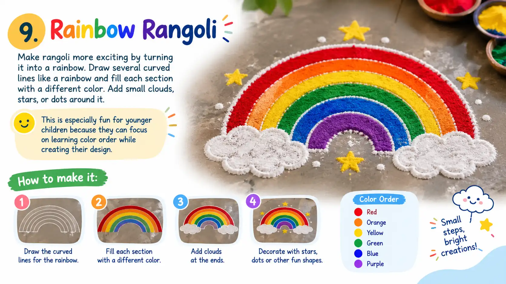 Colorful rainbow rangoli with clouds and stars