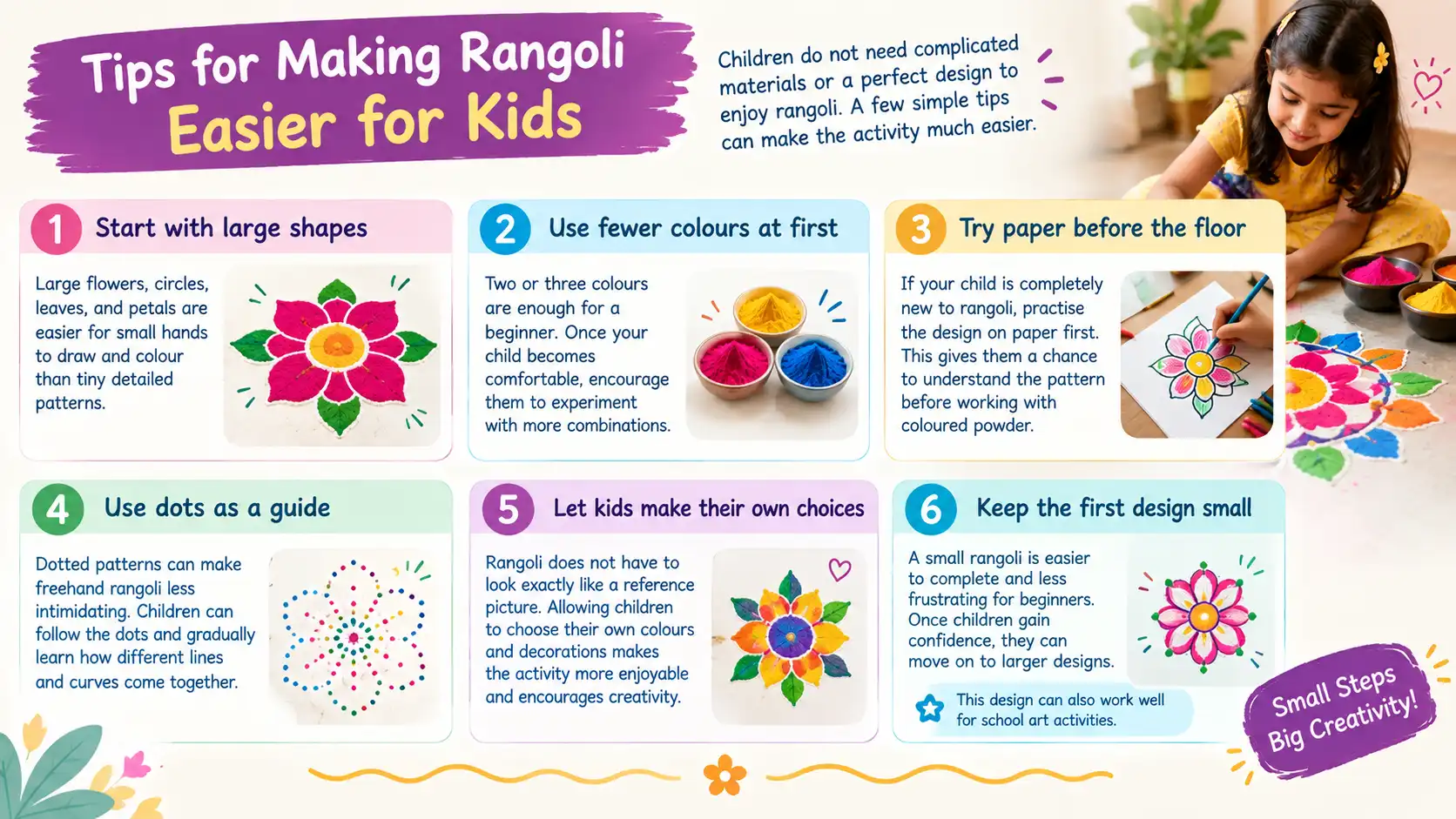 Colorful infographic showing six easy rangoli tips for children.