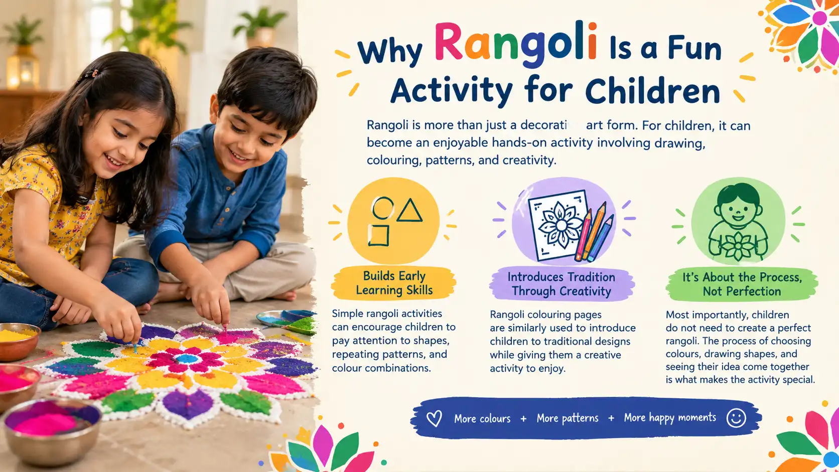 Children creating a colorful rangoli