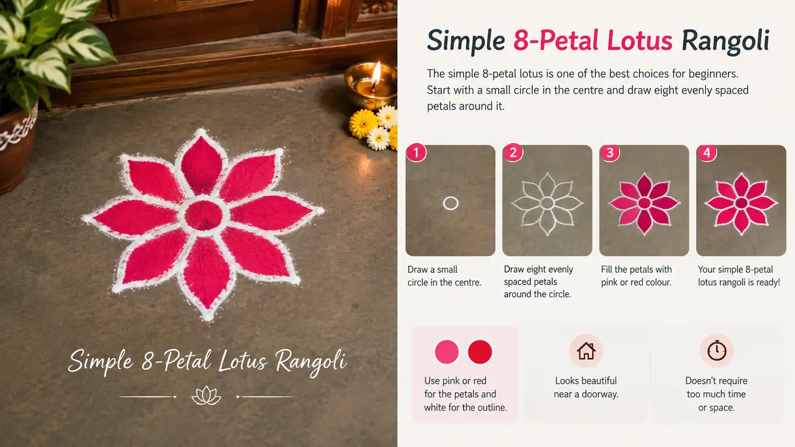 Simple pink and white 8-petal lotus rangoli design displayed near a doorway with step-by-step drawing instructions.
