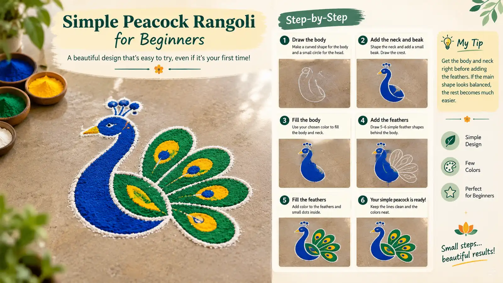 Simple peacock rangoli for beginners