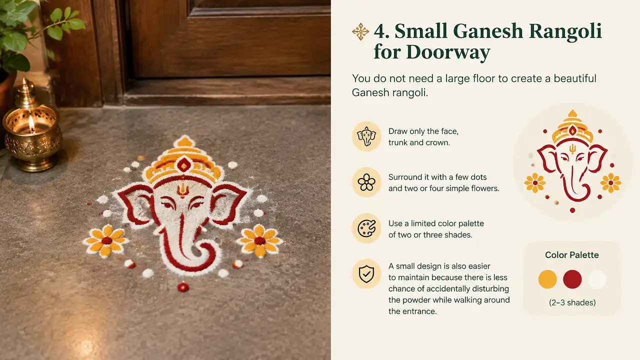 Small Ganesh rangoli for doorway