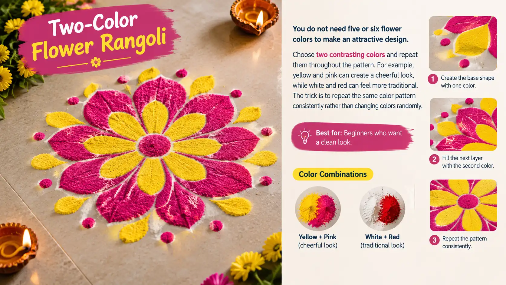 Two-color flower rangoli