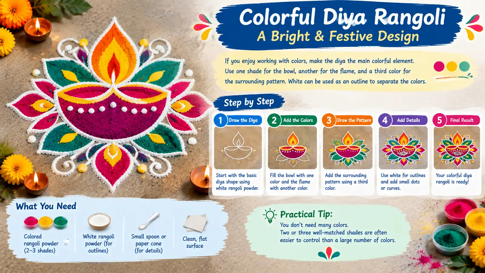 Colorful diya rangoli with bright bowl flame and decorative pattern
