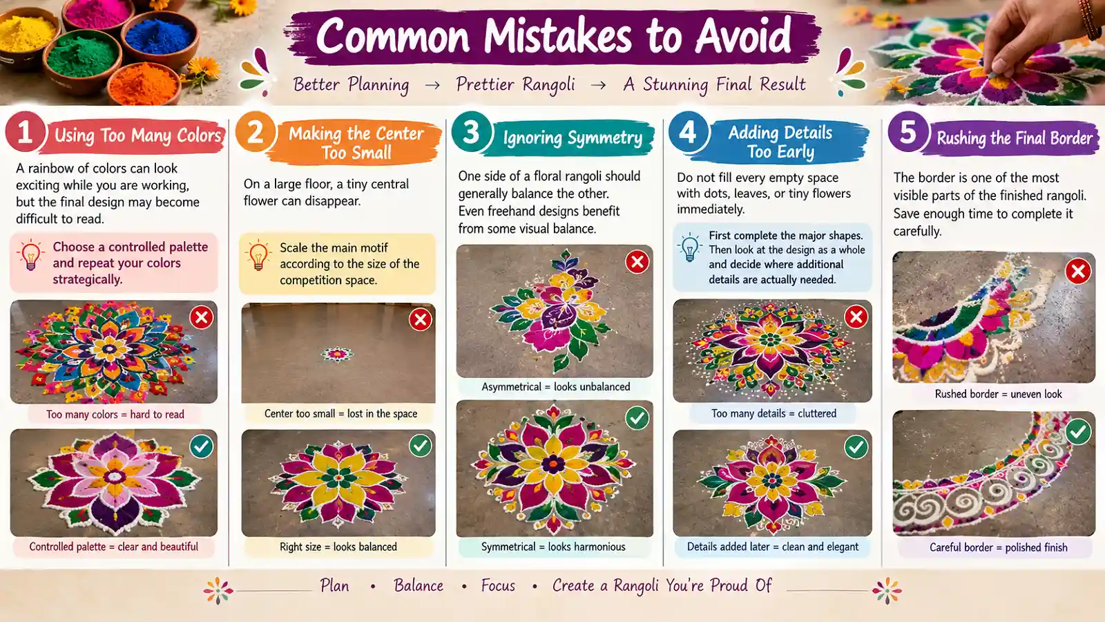 Infographic showing five common rangoli mistakes to avoid