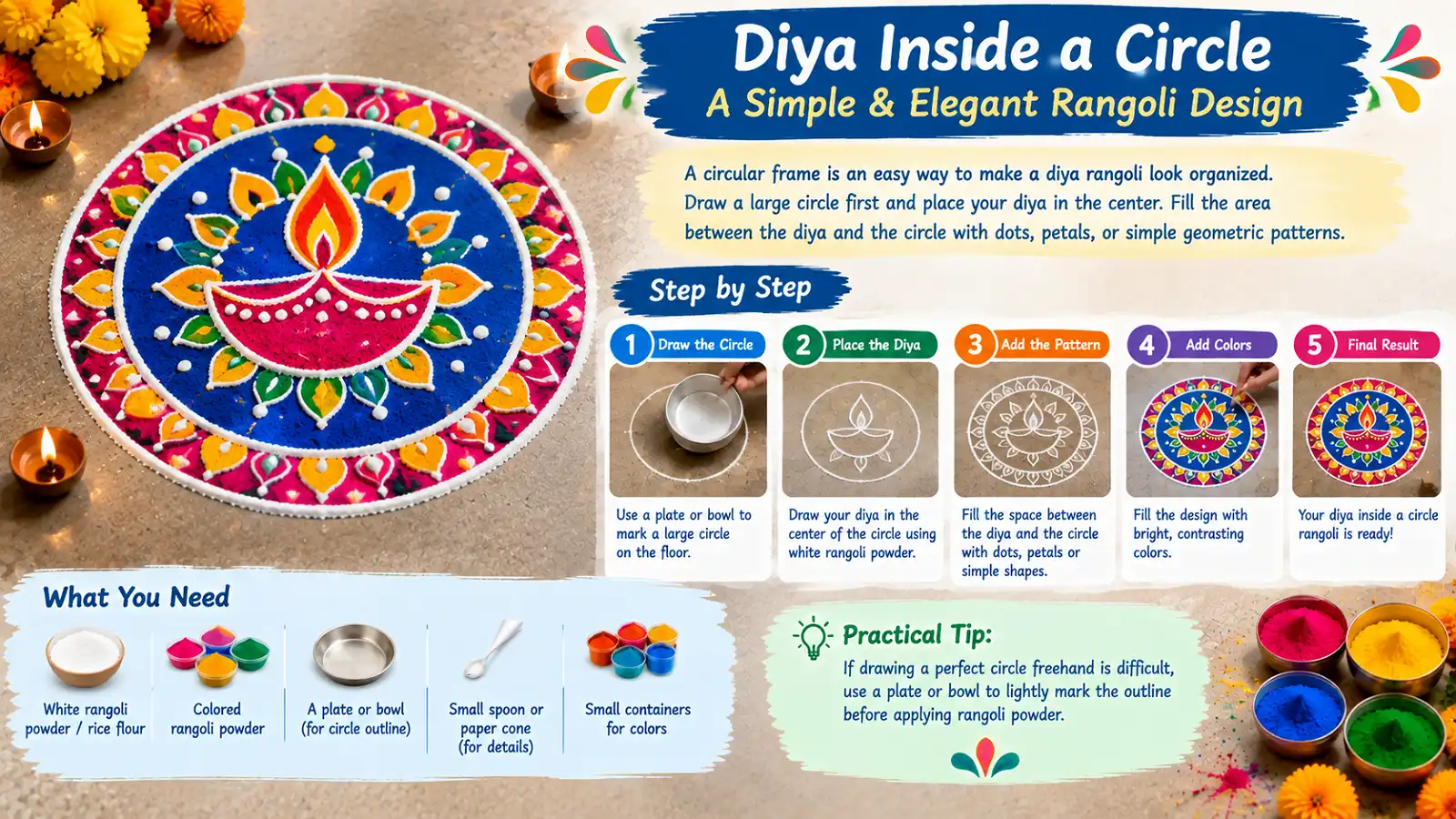 Diya rangoli inside a circular decorative frame