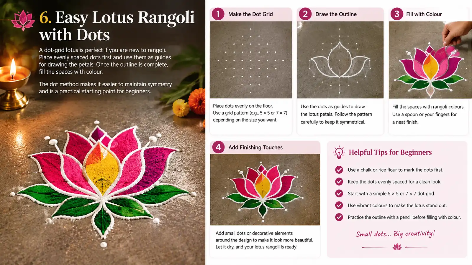 Easy lotus rangoli design created with a dot-grid method for beginners
