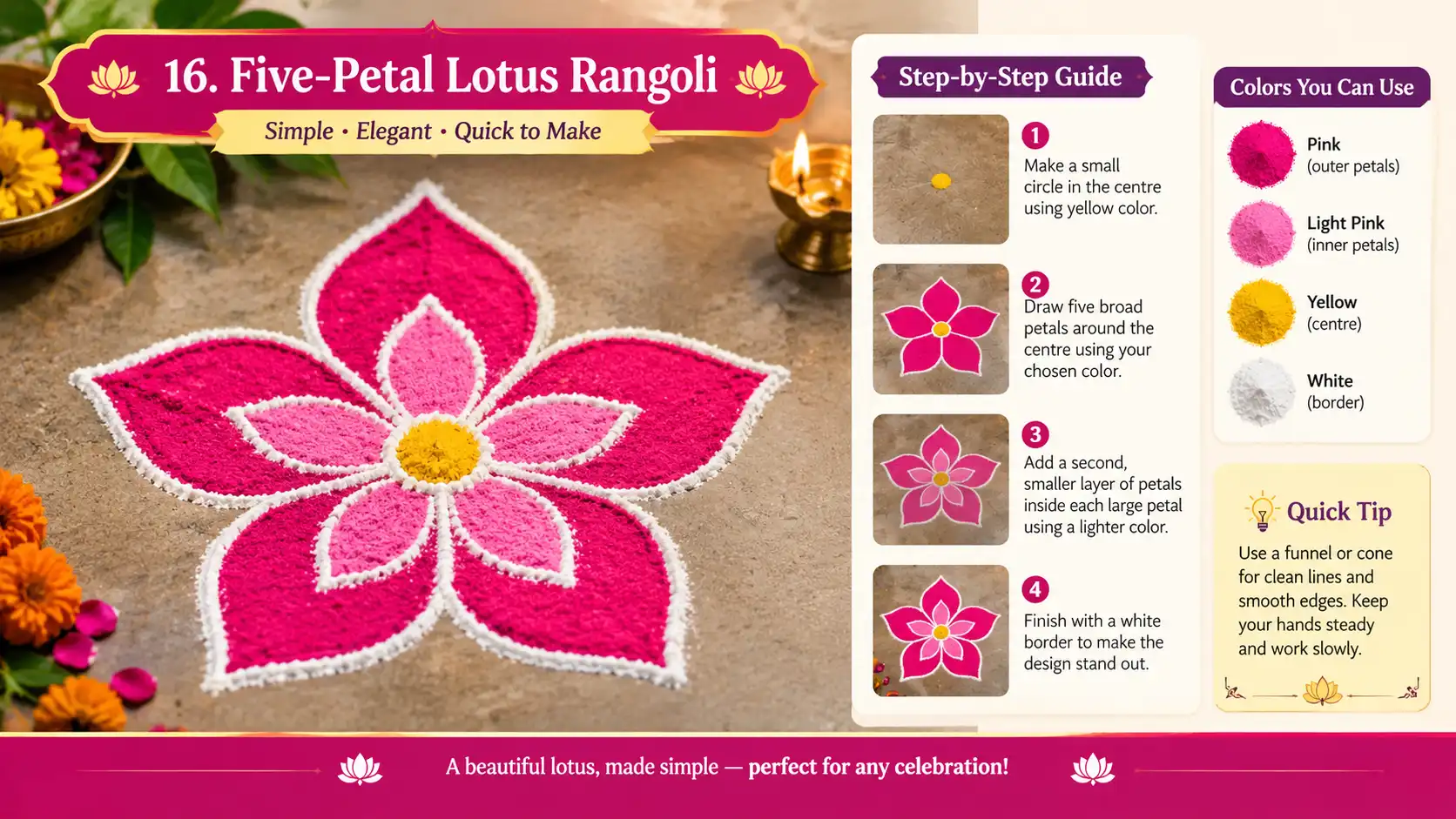 Five-petal lotus rangoli design with colorful pink petals