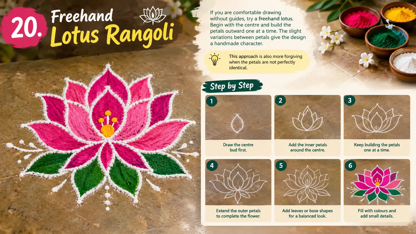 Freehand lotus rangoli design with colourful petals and step-by-step drawing instructions