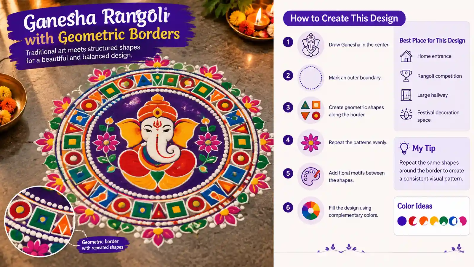 Ganesha rangoli with geometric borders and colorful symmetrical patterns