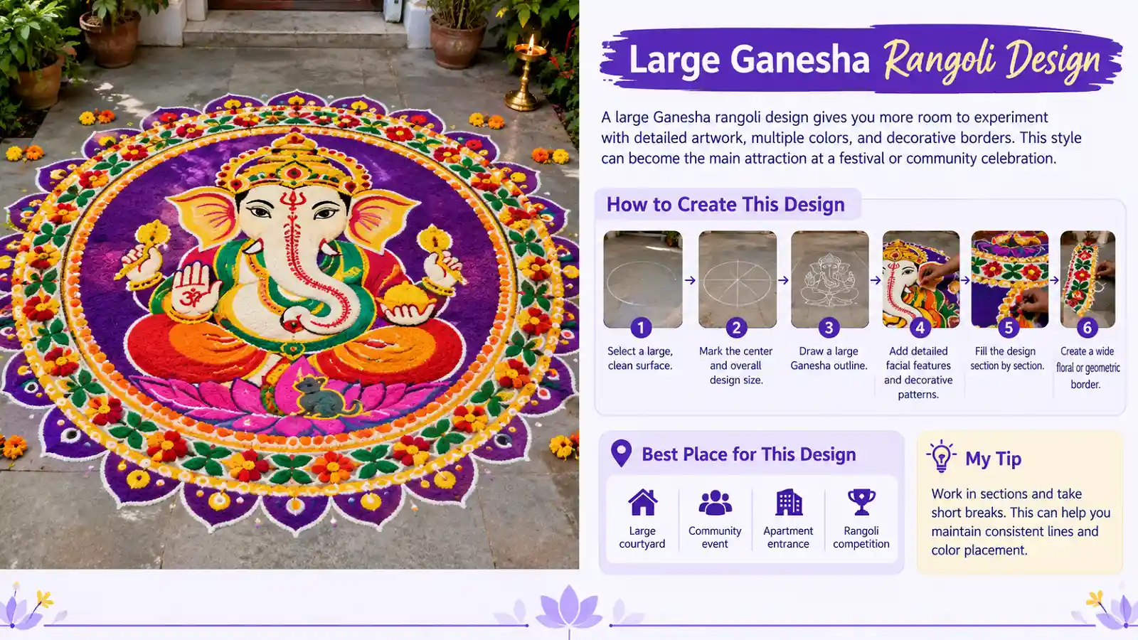 Large Ganesha Rangoli design with colorful patterns and decorative border