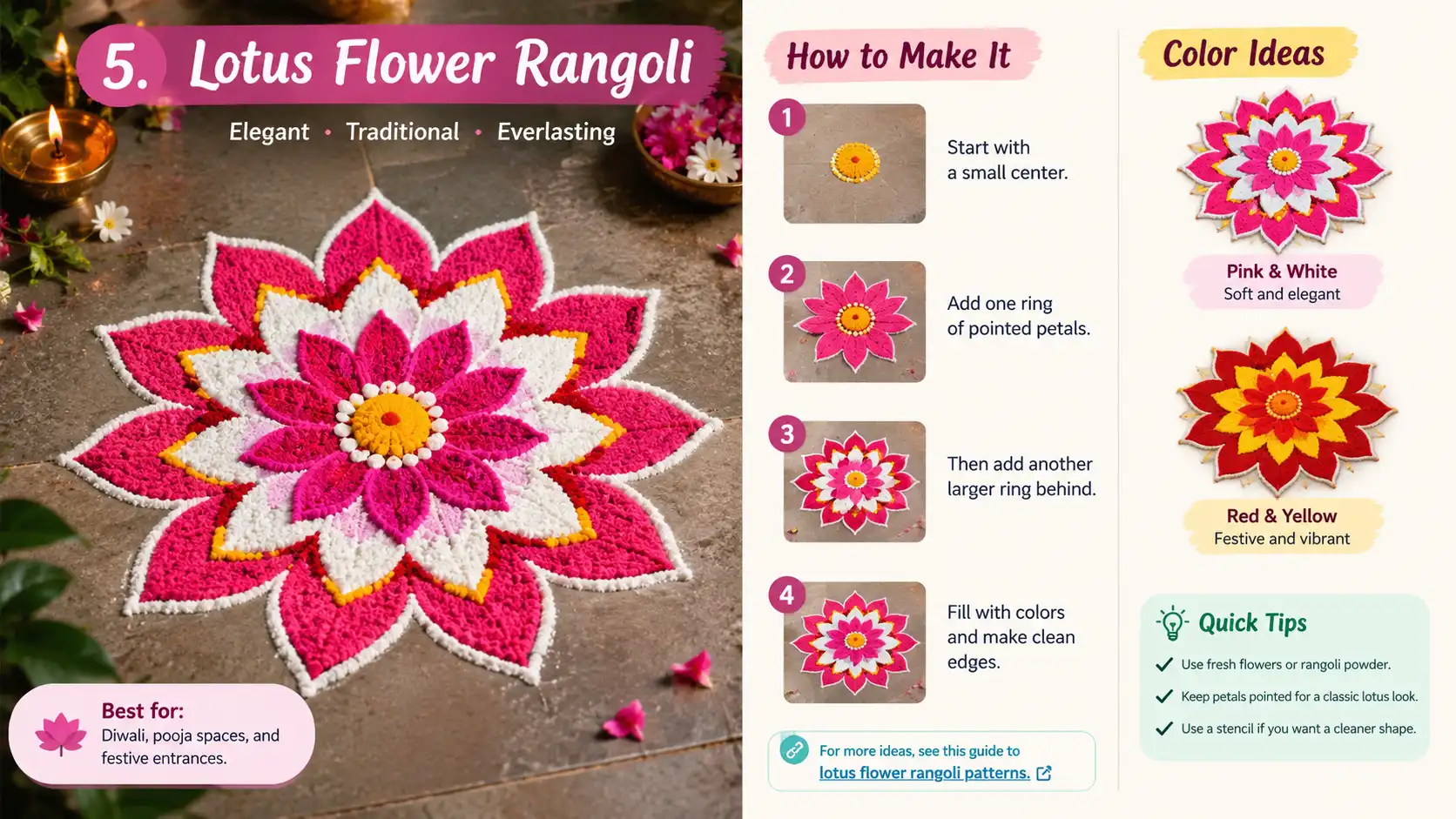 Pink and white lotus flower rangoli design