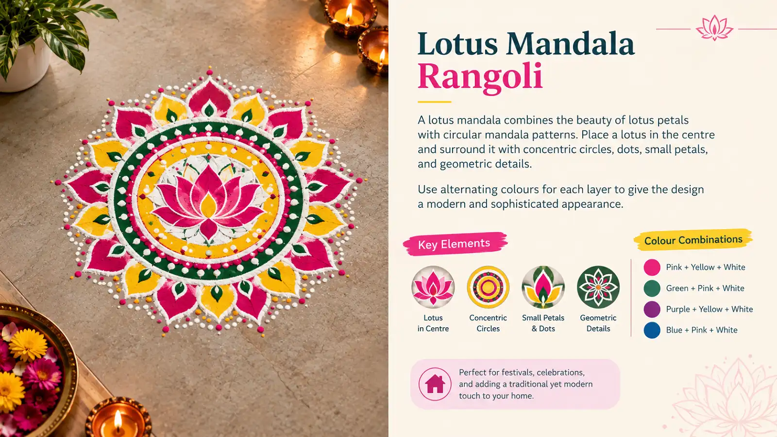 Lotus mandala rangoli with colorful lotus petals, concentric circles, dots, and geometric patterns