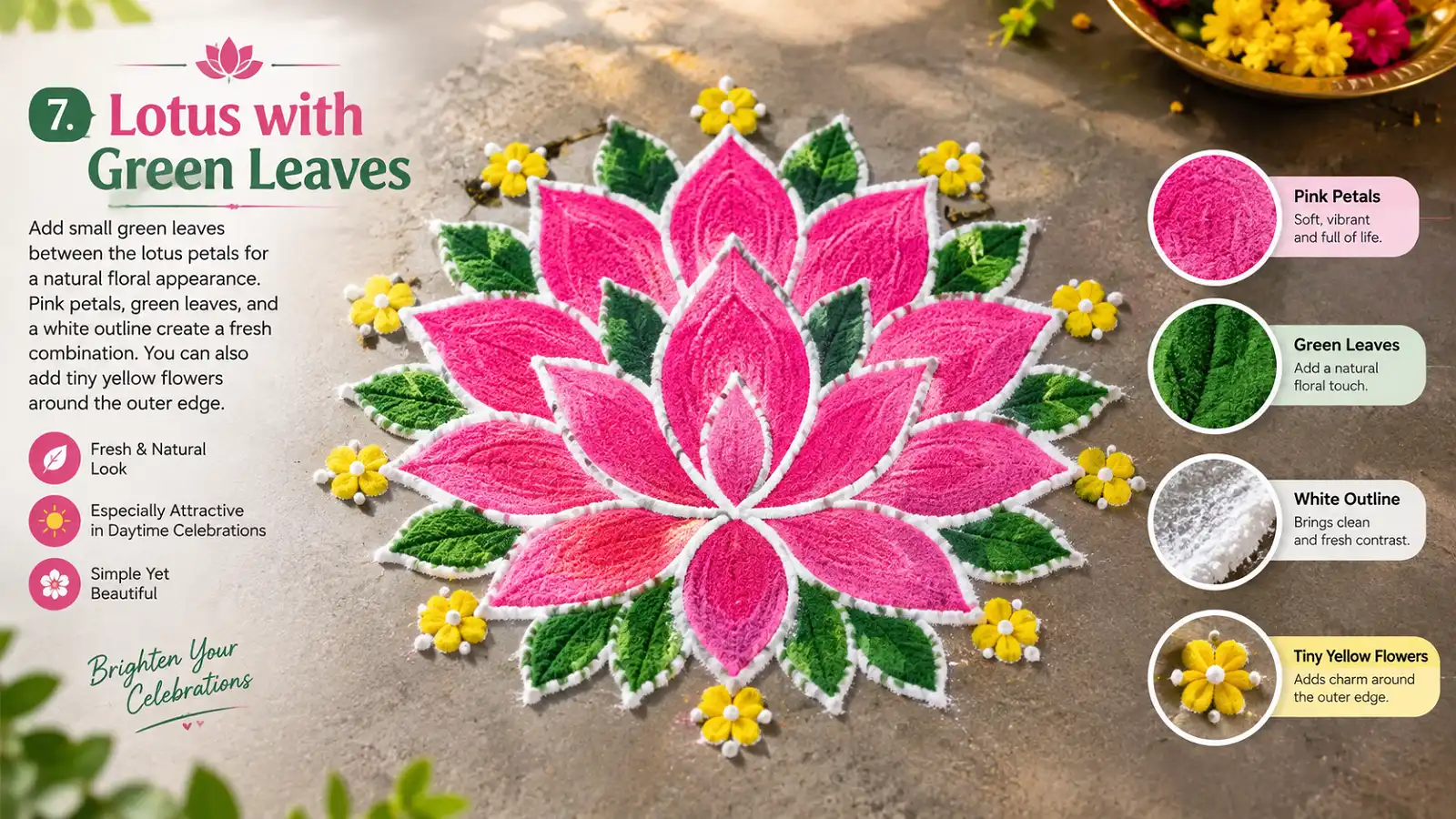 Lotus rangoli with pink petals, green leaves, white outlines, and tiny yellow flowers.
