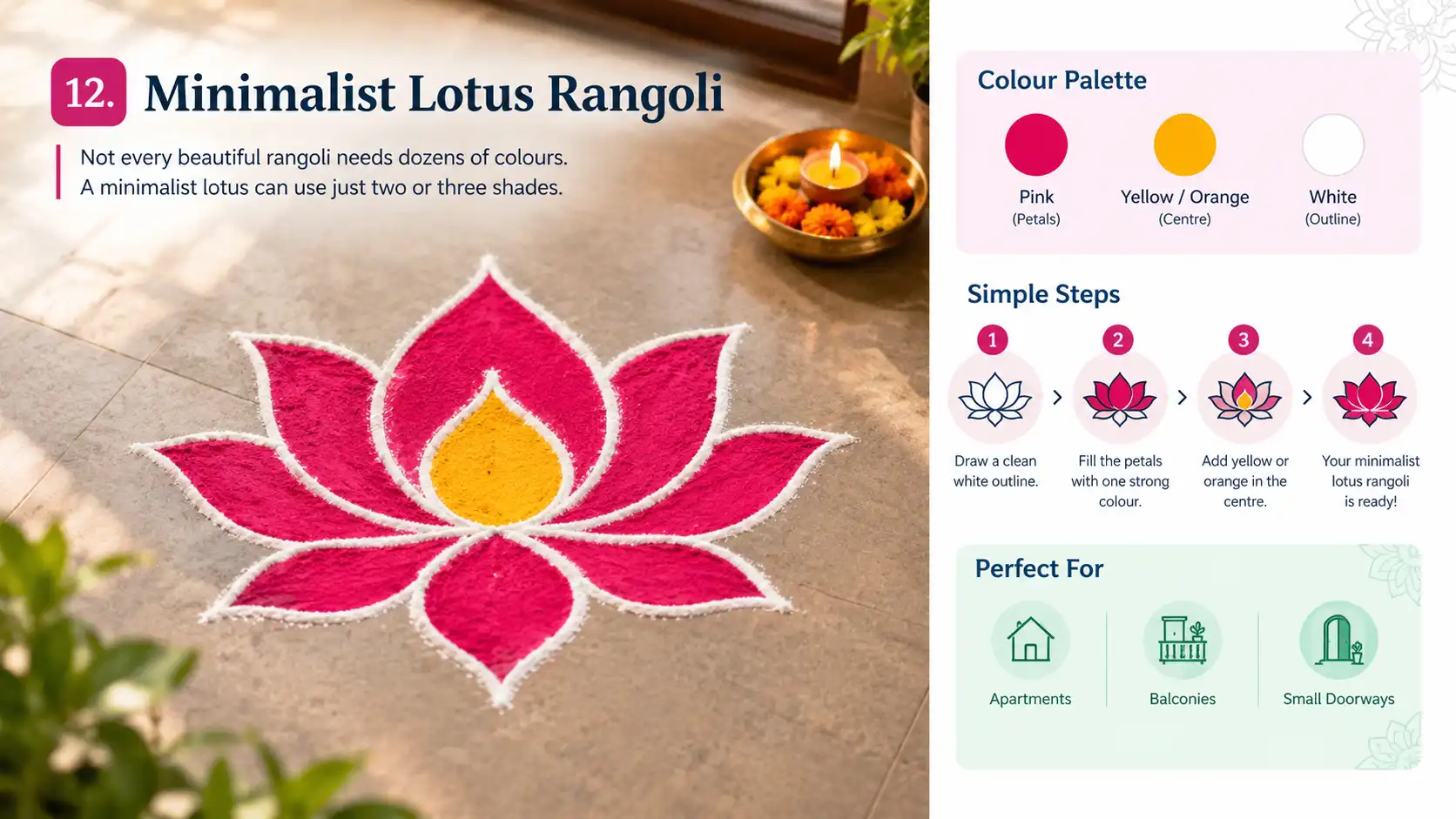 Minimalist lotus rangoli design using pink petals, a yellow center, and a clean white outline