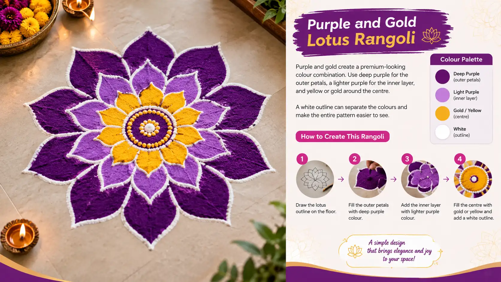 Purple and gold lotus rangoli with white outlines