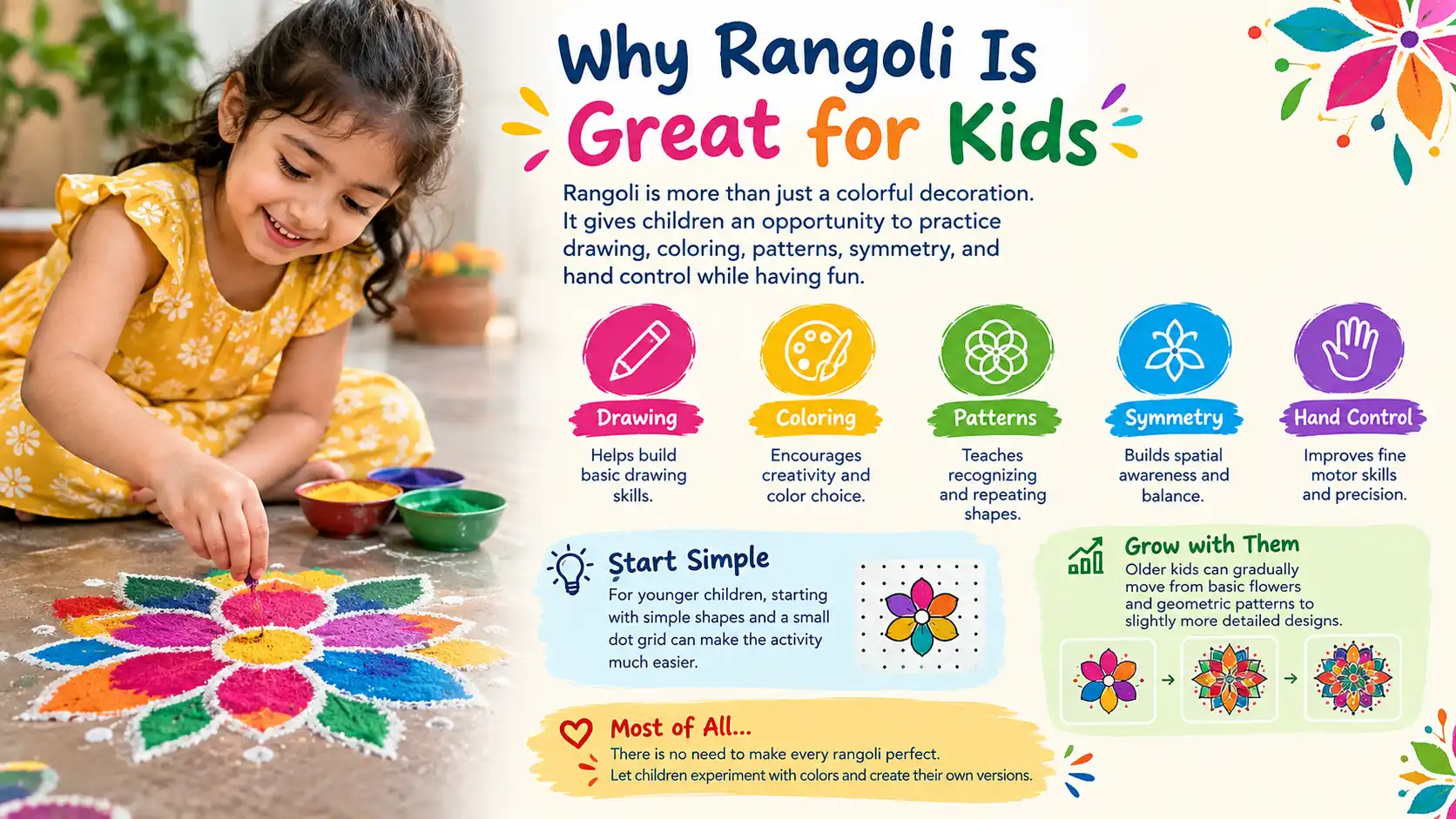 Kids learning through colorful rangoli
