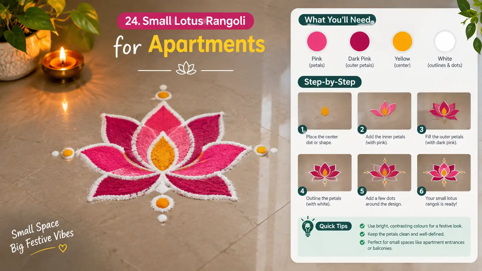 Small lotus Rangoli design with colorful petals for apartment spaces